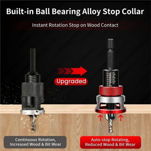 Countersink Drill Bit Set with Depth Stop, 5 PCS TCTCutters & HSS Bits Adjustable Aluminum Alloy Stop Collar for Wood 1