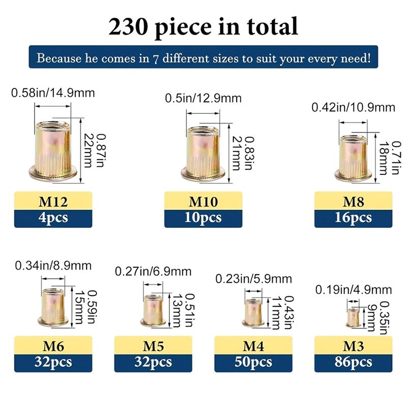 Fully Threaded Rivet Nut 230Pcs Metric Blind Rivet Nuts Kit, M3-M12 Zinc-Plated Flat- Threaded ...