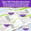 BenBen 155+ Science Experiments for Kids Age 6 7 8 9 10, Fun Science Kits 5