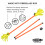 Juggle Dream Neon Flowerstick incl. Control Sticks - Juggling Set 3