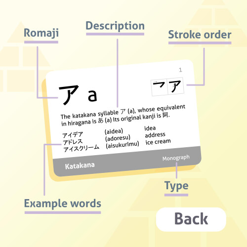 Japanese Syllabary - Katakana educational flashcards 2