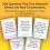 200 Fun Icebreaker Cards, Easy Small Talk Conversation Starters for Adults 2
