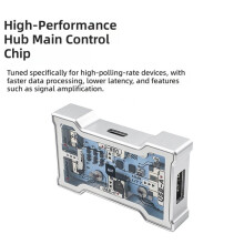 HM Hub-Little 8k Gaming USB HUB 2 voor 3, Driverloze Installatie voor Toetsenbord en Muis, Hub-Little Kabel, Gamingaccessoires