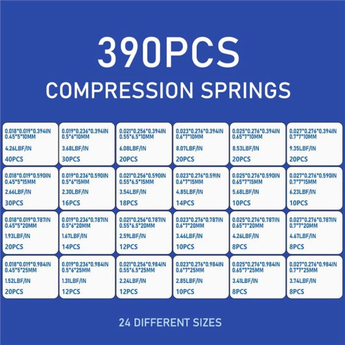 Compression Springs Assortment Kit, 390 Pcs 24 Different Sizes Stainless Steel Springs, Spring Assortment 2