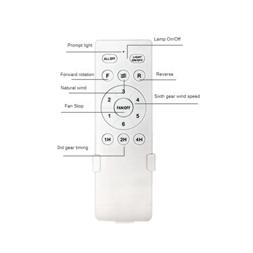 2X Universal Ceiling Fan Remote Control Kit Replacement, 6-Speed & Timing, Remote Replacement for  Ceiling Fan Light