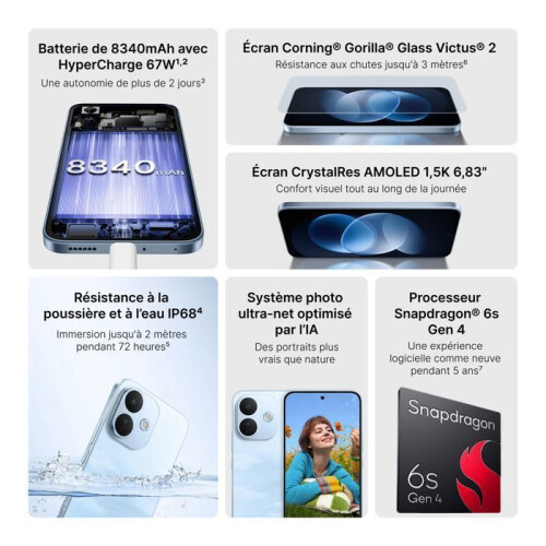 Smartphone - XIAOMI - Redmi Note 17 Pro 5G - 6Go RAM - 256Go - Preto 2
