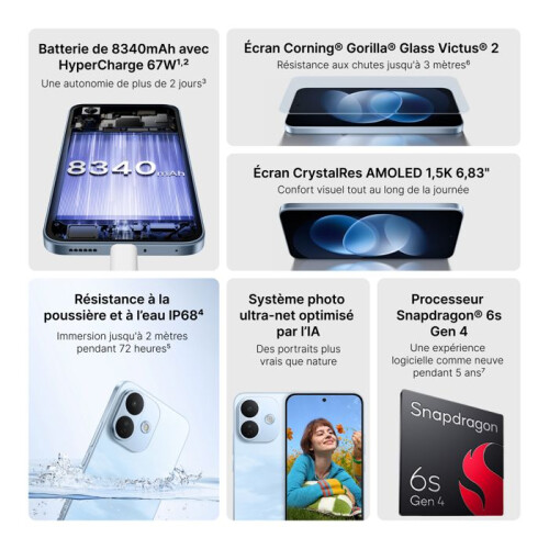 Smartphone - XIAOMI - Redmi Note 17 Pro 5G - 6Go RAM - 256Go - Azul 2