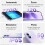 Xiaomi Smartphone - XIAOMI - Redmi Note 17 5G - 6GB RAM - 128GB - Blau 3