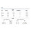 Weather Station Digital Anemometer Air Volume Tester Wind Temperature Direction Wind Speed Meter Force Level Measuring 6
