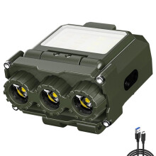 Headlamp Special for Night Fishing, Hat Clip Lamp, Ultra-Long Battery Life, Ultra- Outdoor Sensor