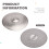 Prato de Percussão de Baixo Volume 14 Polegadas Prato de Bateria Efeito de Furo Pratos Duráveis para Bateristas Prática Interna Prata 7