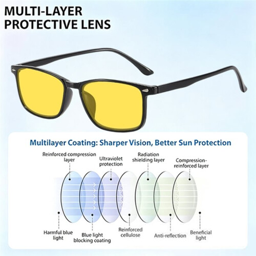 Protective Sunglasses Advanced  Light Blocking Glasses with 7-Layer Coating for Optimal Eye Protection Black 2