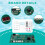 472100 Digital Display Temperature Controller Board Fit for   NT Series Pool and Spa Heater Fit 5