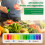 Soil and Food PH Tester,Measures EC,Humidity,Temperature,Fertility,Nitrogen,Phosphorus,Potassium for Soil,Fruits,Meat 9