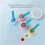 1set Measuring Cup Tool Set - Specialize Bowls for Epoxy Resin, Reusable Mixing Cups and Stirring Sticks 6
