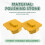 3Pcs Concrete Floor Polishing Tools Double Segment Diamond Grinding Blocks for Cement Surface and Stone Floor 3
