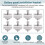 8Pack Solar Panel Mounting Brackets, Solar Panel End Clamps, Centre Clamps, for PV Solar Panel Solar Module 4