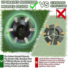 2xFor Luba 2 Cutting Discs&Luba Mower Cutting Discs (Fits 2024 and Older Models) for 4/5/6 Blade Systems with 12 Blades