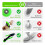Versatile Screen Roller Tool, 3pcs Different Roller+Hook+Trim Bearing Roller, Removal Hook- Foldable, 3pcs Blade-Storage 6