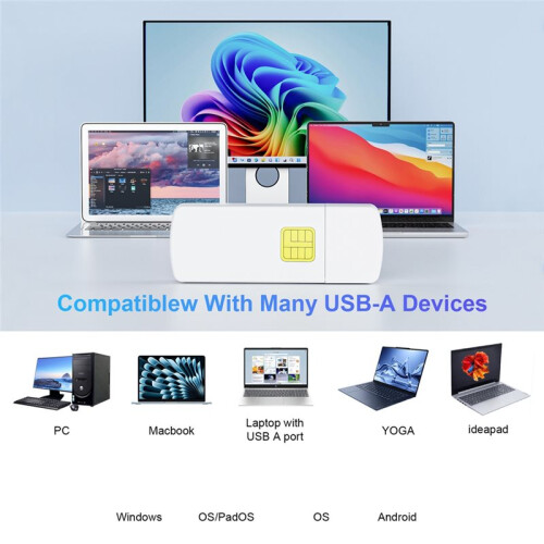 USB Mobile SIM  Card Reader High-Speed SIM Card Adapter USB SIM  Card Reader for Computer PC 2