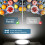 Living And Home 12W LED Ceiling Light 4