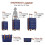 SHOWKOO Suitcase Sets 5 Piece Expandable Hardshell PC Luggage, Blue 9