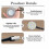 LED Bulb, 6000K High Brightness 1.5W Energy Saving, 2-Pack, Special for Kitchen Range Hood 2