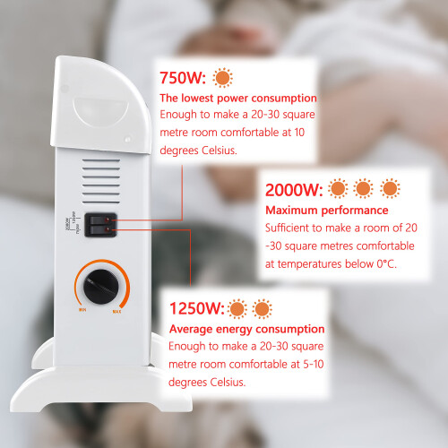 2KW Convector Heater with Adjustable Thermostat Freestanding in White 1