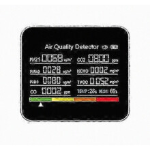 Monitor kvality ovzdušia 9 v 1 CO2 meter Detektor oxidu uhličitého CO2 CO TVOC HCHO PM2.5 PM1.0 PM10 Tempe