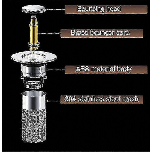 Stainless Steel Floor Drain Filter: Effective Odor Isolation & Cockroach Prevention Solution 2