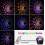 LED Disco Light 9 Modes Auto Color Changing DC5V 9W Party Ambient Light 2