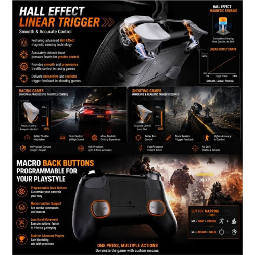 TK-X1 Magnetic Gaming Controller with TMR Magnetic Joysticks, Hall Effect Triggers, Macro Back Buttons