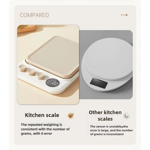 Kitchen Small Electronic Scale Highly Accurate Food New Baking Weighing Grams Command High Precision Sensor LCD Display