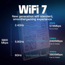 WiFi 7 BE200 Pro Pcie Wireless Network Adapter+10DB Antenna BT5.4 Tri Band 2.4G/5G/6GHz BE200 WiFi Card for Win11