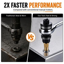 Carbon Steel Rivet Nut Tool Set M3-M8, Durables Riveter Kit for Auto & Indus