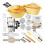 Sourdough Bread Baking Set - Complete Bread-Making Tool Kit,Proofing Basket Tool Set for Bread Enthusiasts 1