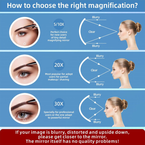 Ranpo 40X Magnifying Makeup Mirror With LED Light 2