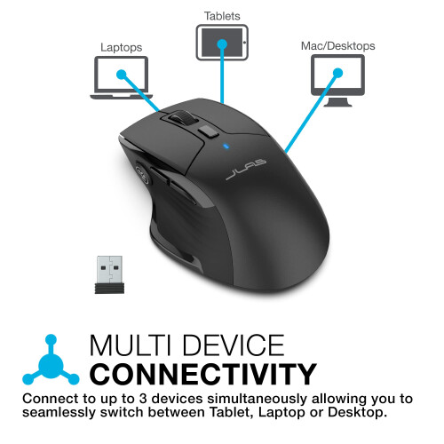 JLab JLab JBuds Bluetooth Mouse - Rechargeable Wireless, BT 5.2/2.4Ghz 1