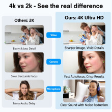 4K UHD Webcam Autofocus Dual Microphones for Video Calls and Streaming