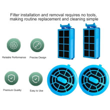 HEPA-Filterset för PowerClean FurGuard 4282K 4214K 4039 4051 4205 4026 4052 4031 Dammsugaresättningsfilter