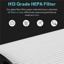 360 for Replacement Filter Compatible with TP04,1 Pack Fits HP1/PC1,HEPA & Activated Carbon,Dust,Smoke &Odor Filtration