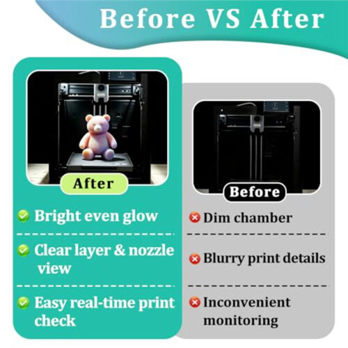 LED Light Board Magnetic AD5X Light Kit for Flashforge AD5M/5M Pro/AD5X 3D Printer High-Brightness LED Light Board 1