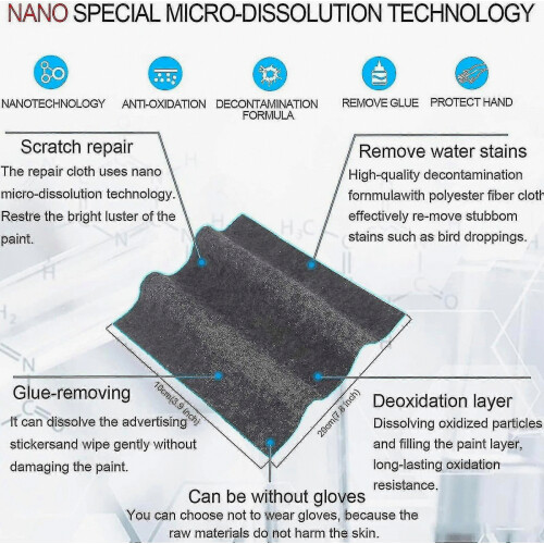 Πανί Nano Sparkle, Πανί Nano Sparkle για γρατσουνιές αυτοκινήτου, Πανί πολλαπλών χρήσ 2