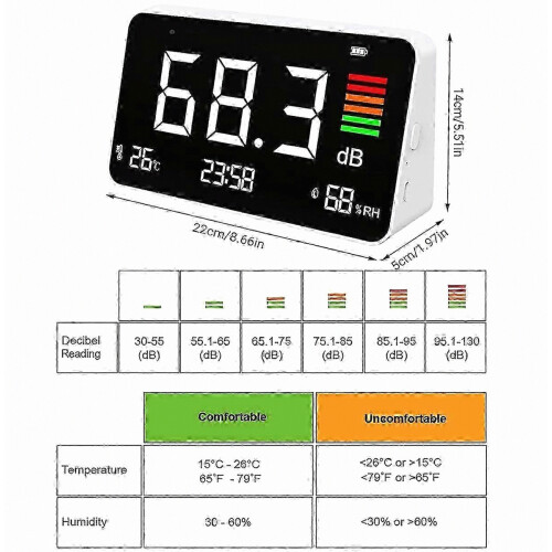 Decibel Meter,Digital Sound Level Meter 30-130db - XN 1