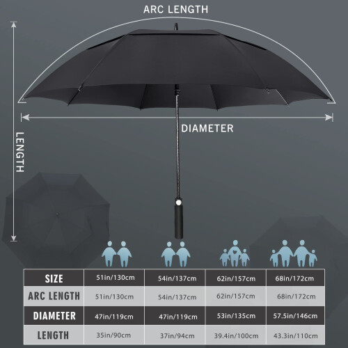 ZOMAKE Golf Umbrella Windproof and Rainproof Large (68 in-Black) 1