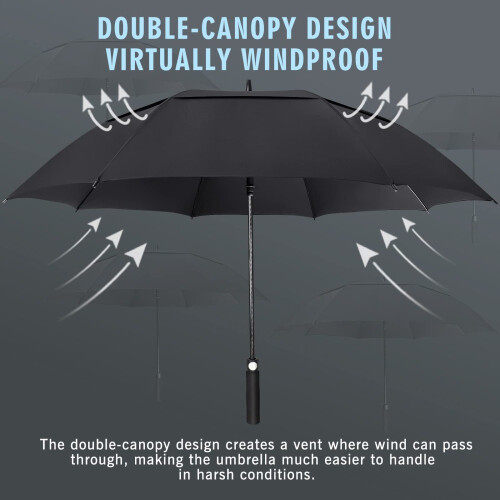 ZOMAKE Golf Umbrella Windproof and Rainproof Large (68 in-Black) 2