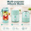 For  Blast Max Blender BC251 Replacement Container and Lid 625ml Replacement Cup with Leak Proof Lid and Boots 7