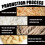 200 Firelighters - Natural Firelighters | Fast lighting & Odourless, Fire Lighte 7