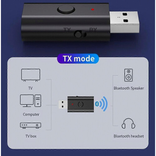 Bluetooth 5.3 Transmitter Receiver, USB Bluetooth Adapter, Wireless Audio Transmitter for TV Home/C 1