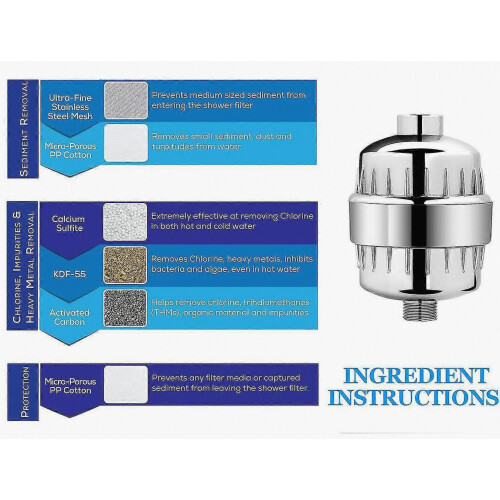Shower Filter,soften Hard Water Filter ,remove Chlorine And Fluorine 2